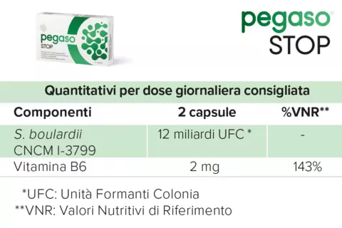 Tabella valori nutrizionali di Pegaso STOP