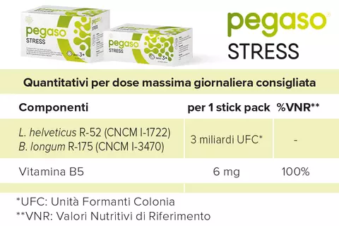 Tabella valori nutrizionali di Pegaso Stress